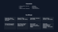 Kişisel Portfolio Web Sitem