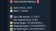 Gateio Hacim Kontrol Botu 