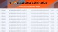 1 Ayda 29 Adsense Onayı Aldık.