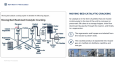 Refinery Processes