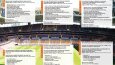 Broşür, Katalog ve Flyer