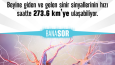 Örnek Sosyal Medya Tasarımları