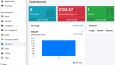 PHP LARAVEL Admin Panel ve Multiplatform FLUTTER Mobile Apps