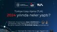 Türkiye Uzay Ajansı Sosyal Medya Tasarımları