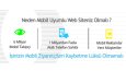 Mobil uyumlu(responsive)siteler hazırlıyoruz