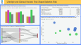 "R" ile Diyabet Tahmini ve Power BI Dashboard Analizi