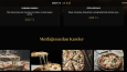 Örnek bir restoran Web Arayüzü