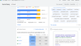 Bütçenizi Boşa Harcamayan, Satış Odaklı Google Ads Kurulumu