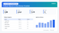 E-Ticaret Danışmanlığı ve Büyüme Yönetimi