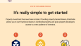 Kripto emlak web sitesi