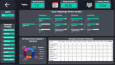 Profesyonel Veri Analizi ve Power BI ile Etkileşimli Dashboa
