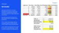 Google&Meta Healthcheck