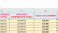 Araç satış işlemine yardımcı işlevsel Excel tablosu