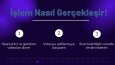 Yarı Profesyonel Montaj