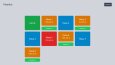 Mis Börek Restaurant Yönetim ve Satış/Gelir Takip Yazılımı