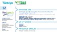 TÜRKİYE X TSÜAB / Katalog Tasarımı
