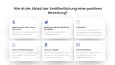 Google Yorumları Satan Müşterim İçin Web Sitesi