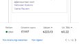 Annee Bakk Kostüm için Google ADS Reklam Yönetimi