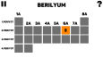 KBÖP - Okulun Bilim Sergisi İçin Geliştirdiğim Oyun