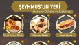 Bir restoranın el afişi