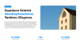Emlak Şirketleri için Web Sitesi