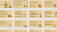 PowerPoint Sunum. İyi Fikirler, Etkili Sunumlar.