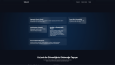 UzLock - Landing Page