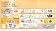 Enes Güllü - Banner Folio
