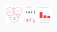Sunum ve infografik