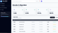 Modern yönetim paneli (admin dashboard) tasarımı