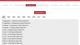 Uluslararası Hizmet Veren CRM ve Web Sitesi Geliştirme