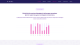 Wordpress - Blanka Site Tasarımı (Portfolyo Özel)