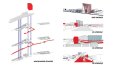Mimari Konsept - 2D/3D Tasarımlar