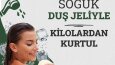 Sıfırdan Dijital Marka Oluşumu
