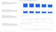 Amplitude – User Onboarding & Retention Analysis