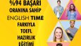 Instagram Post Çalışmaları
