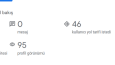 Google bussiness 