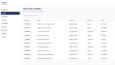 Unitche | Full-Stack Web Uygulaması