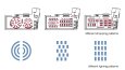 Farlı türde infografikler