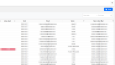 React Tabanlı QR Kodlu Raporlama ve Takip Uygulaması