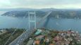 Drone Çekimi ve Video Editler