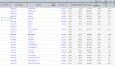 Excel dosyaları