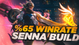 Oyun İçerikli Thumbnail Tasarımları