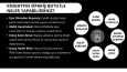 💼📈 Yatırımcı Çekmek İçin Etkileyici Pitch Deck Sunumları!