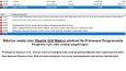Proje Yönetimi ve Teknik Ofis Danışmanlığı