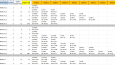 Profil Kesim Optimizasyon