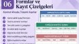 Gıda Güvenliği, HACCP ve ISO 22000 Danışmanlığı