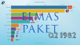 ELMAS PAKET