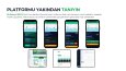 BİYOL - Paylaşımlı Yolculuk Platformu