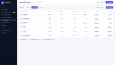 TrackPulse — Web Analitik & Dönüşüm İzleme Platformu`